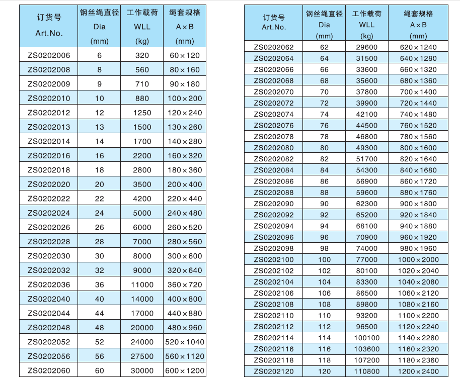 壓制鋼絲繩索具技術規(guī)格參數(shù)